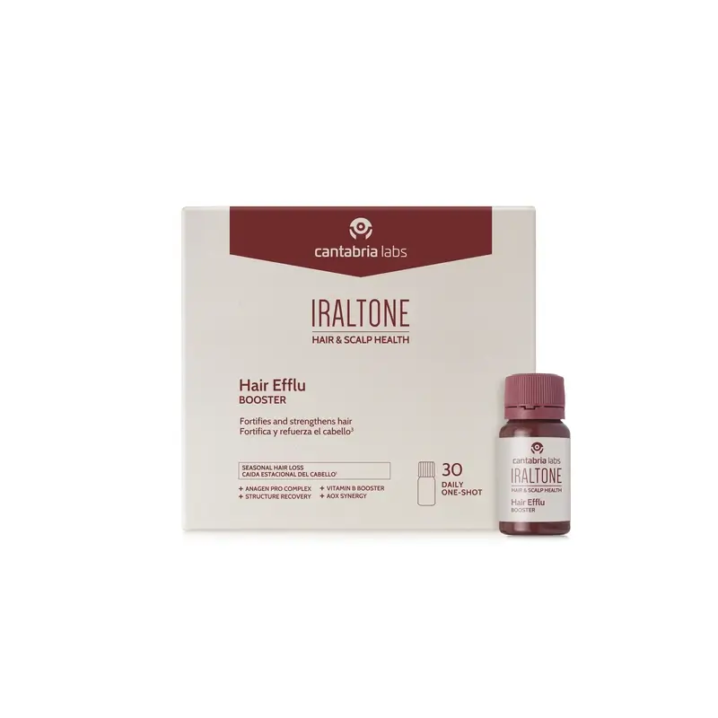 Iraltone Capillary Efflu Booster, Pack 3 , 90X15Ml - Image 3