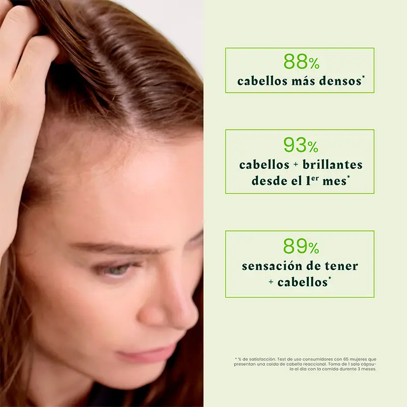 Rene Furterer Vitalfan Reactional Hair Loss 30 capsules - Image 3